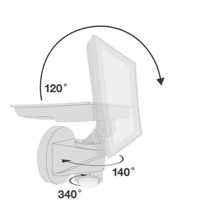 Telefunken - LED reflektor s senzorjem LED/20W/230V