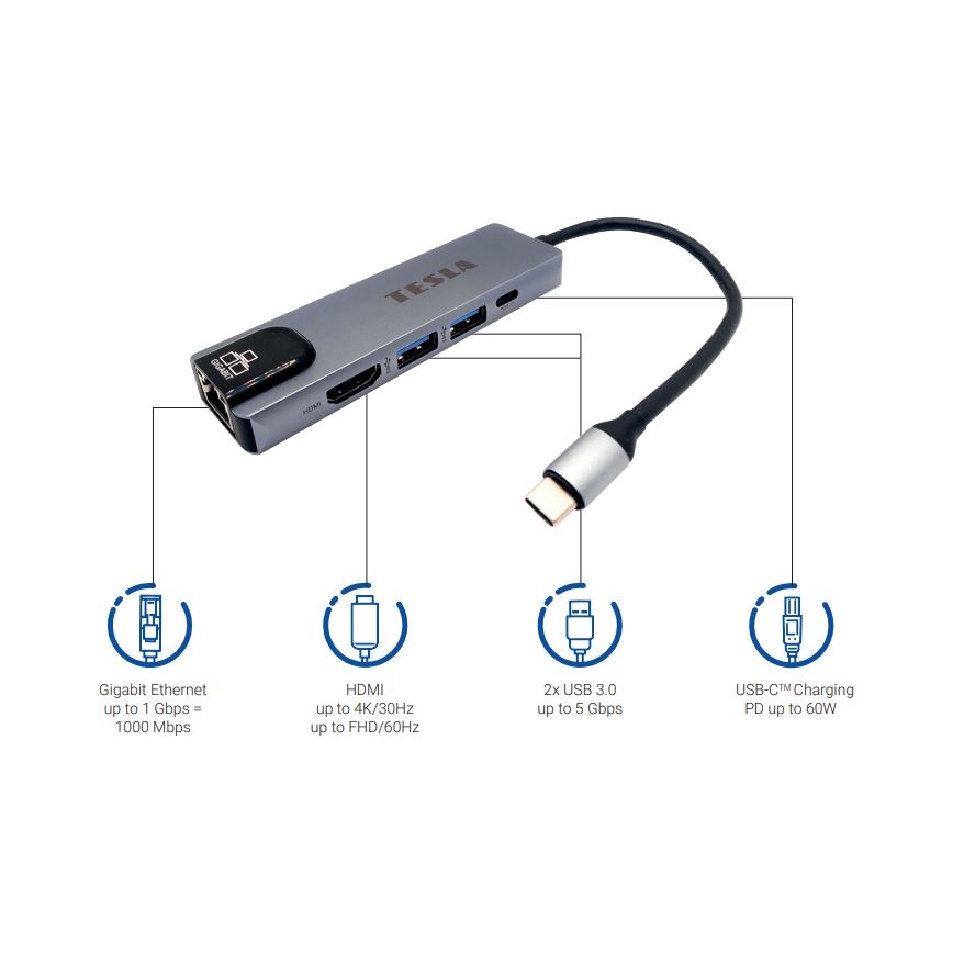 TESLA Electronics - Večnamenski USB hub 5v1