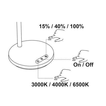 Top Light - LED Zatemnitev Dotikova Miza Lamp BELLA LED/4,8W/5V 3000/4000/6500K črna