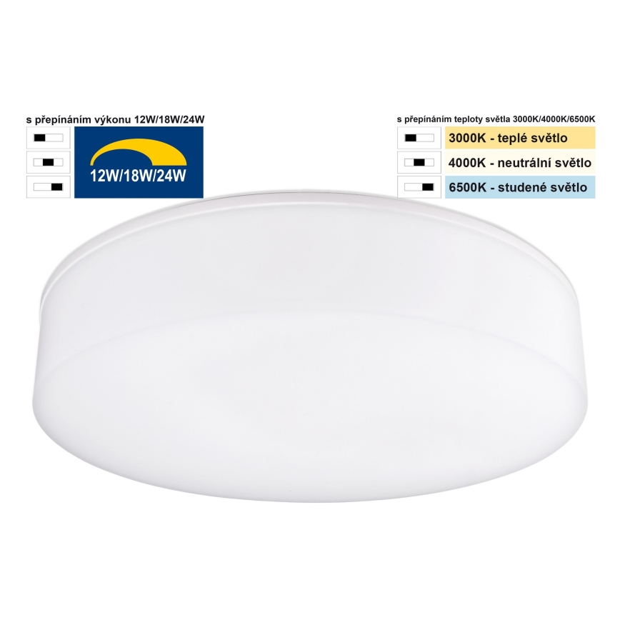Top Light - LED Kopalniška zatemnitvena stropna svetilka BOXTER LED/12/18/24W/230V IP54 3000/4000/6500K pr. 28 cm