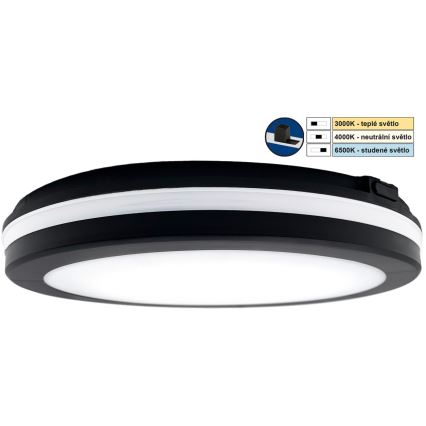 Top Light - LED Kopalniška svetilka COMET LED/24W/230V 3000/4000/6500K IP54 pr. 30 cm črna