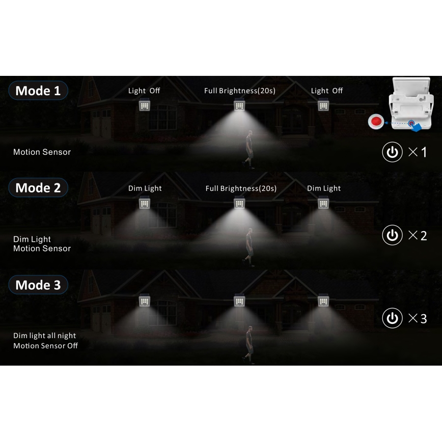 Top Light - LED Solarni stenski reflektor s senzorjem HELEON S LED/5W/3,7V IP65 4000K