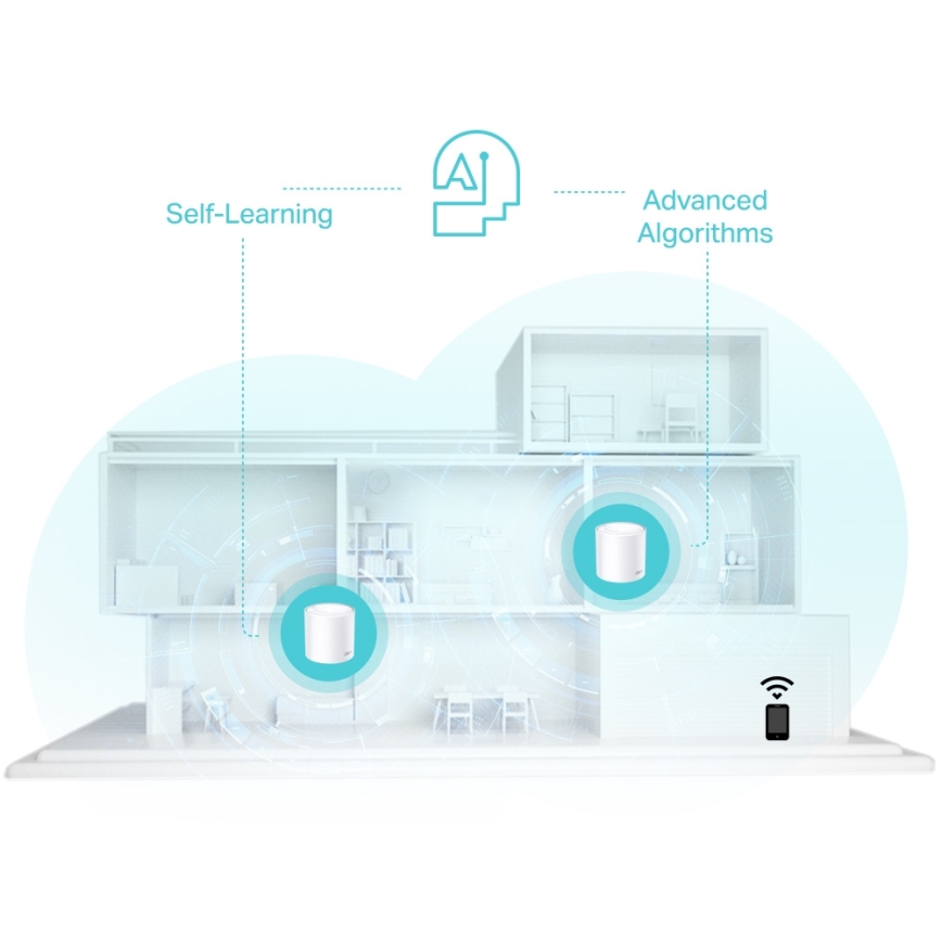 TP-Link - 3-delni komplet Wi-Fi 6 mesh sistem za celoten dom Deco X50