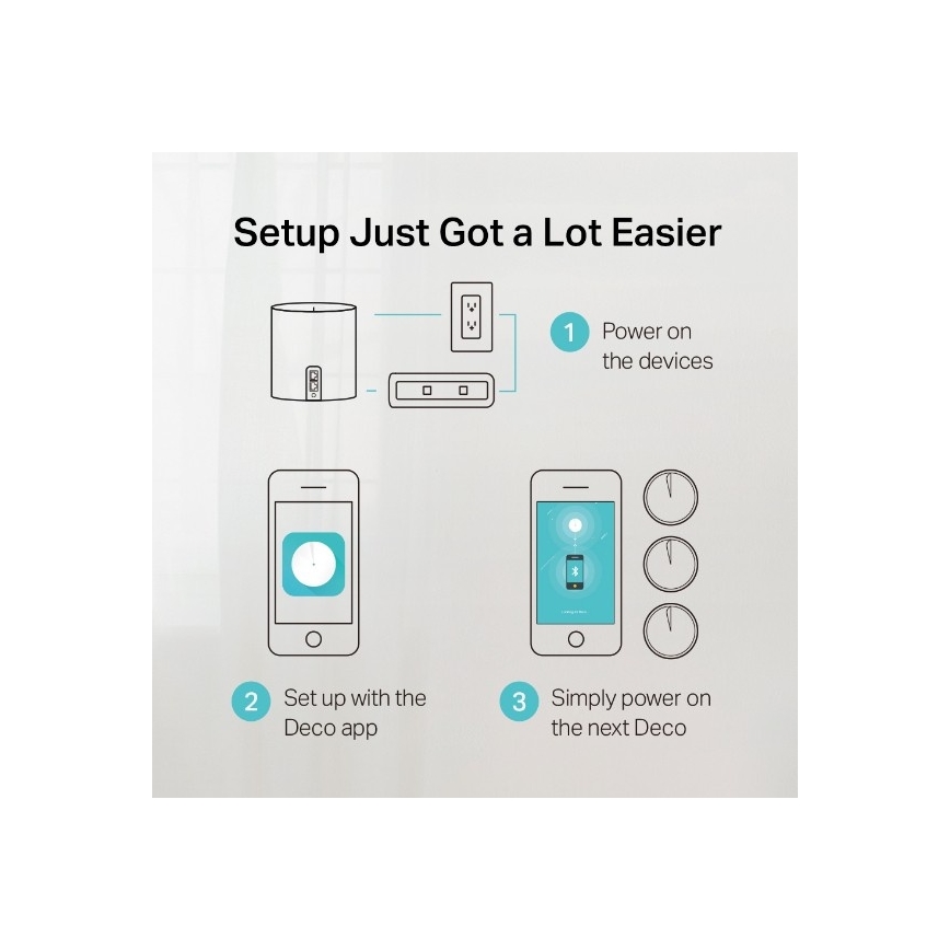 TP-Link - 3-delni komplet Wi-Fi 6 mesh sistem za celoten dom Deco X50