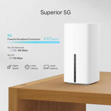 TP-Link - Brezžični dvopasovni gigabitni 5G usmerjevalnik Archer NX200