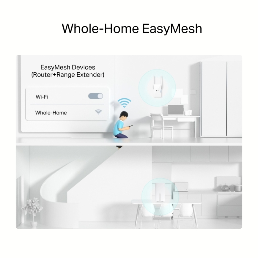 TP-Link - Brezžični dvopasovni gigabitni 5G usmerjevalnik Archer NX200