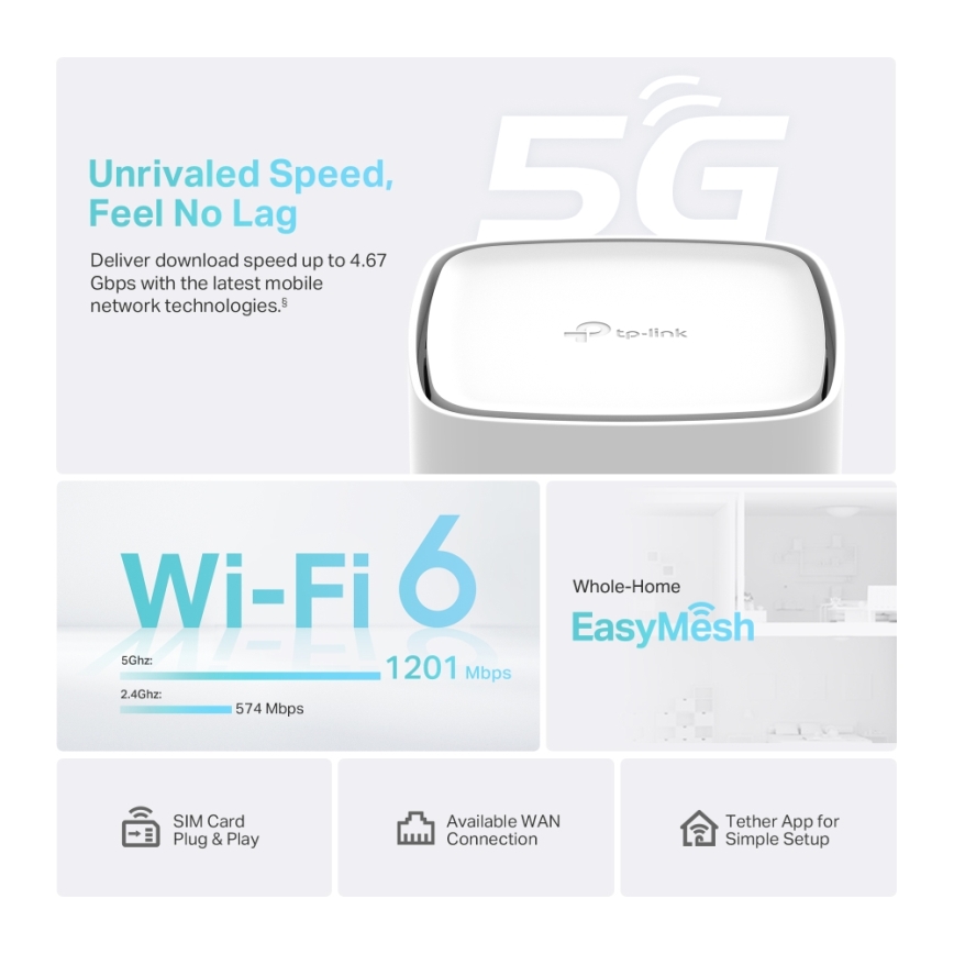 TP-Link - Brezžični dvopasovni gigabitni 5G usmerjevalnik Archer NX200 Wi-Fi