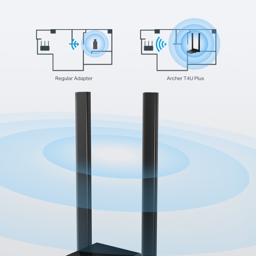 TP-Link - Brezžični USB omrežni adapter z antenami in visokim dobičkom Archer T4U Plus Wi-Fi