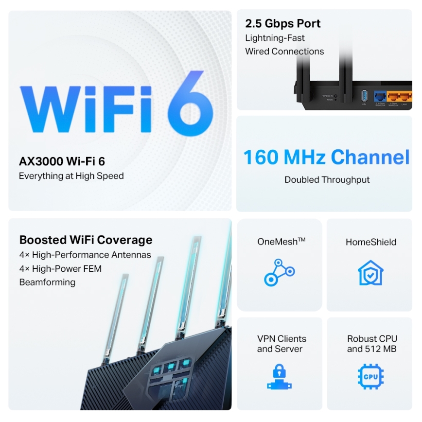 TP-Link - Dvopasovni multigigabitni Wi-Fi 6 usmerjevalnik s 2,5G priključkom Archer AX55 Pro
