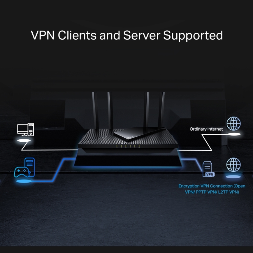 TP-Link - Dvopasovni multigigabitni Wi-Fi 6 usmerjevalnik s 2,5G priključkom Archer AX55 Pro