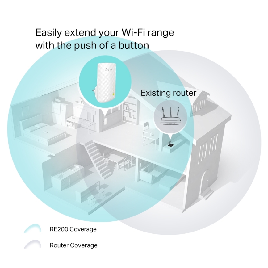 TP-Link - Dvopasovni Wi-Fi 5 razširjevalec RE200