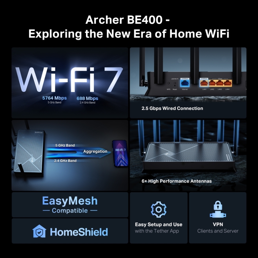 TP-Link - dvopasovni Wi-Fi 7 usmerjevalnik Archer BE400