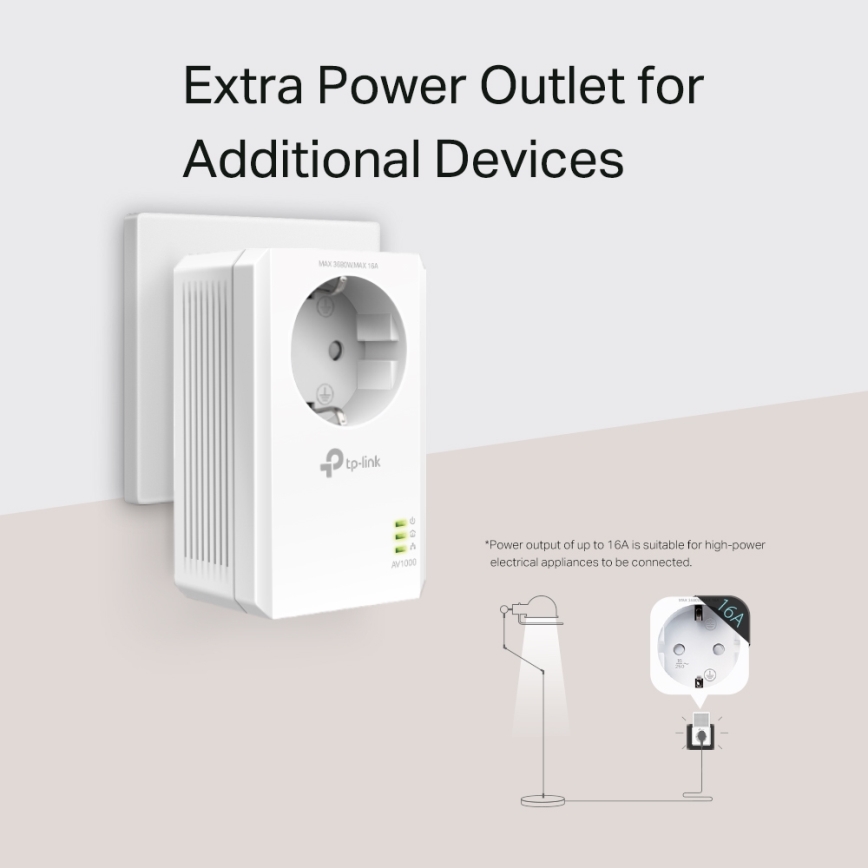 TP-Link - gigabitni Powerline komplet s Wi‑Fi in prehodno vtičnico