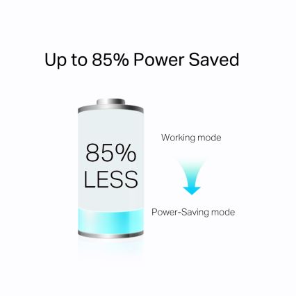 TP-Link - gigabitni Powerline komplet s Wi‑Fi in prehodno vtičnico