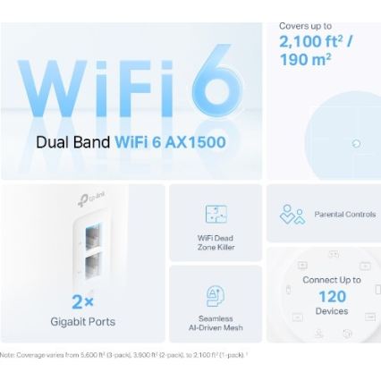 TP-Link - Komplet 2x Wi‑Fi 6 mesh sistem Deco X10 za celotno gospodinjstvo