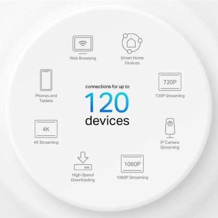 TP-Link - Komplet 2x Wi‑Fi 6 mesh sistem Deco X10 za celotno gospodinjstvo
