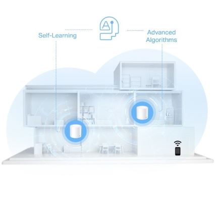 TP-Link - Komplet 2x Wi‑Fi 6 mesh sistem Deco X10 za celotno gospodinjstvo