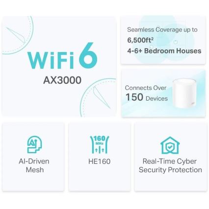 TP-Link - Komplet 2x Wi‑Fi 6 mesh sistem za celoten dom Deco X50