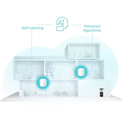 TP-Link - Komplet 2x Wi‑Fi 6 mesh sistem za celoten dom Deco X50