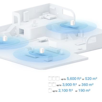 TP-Link - Komplet 3x Wi-Fi 6 mesh sistem za celoten dom Deco X10