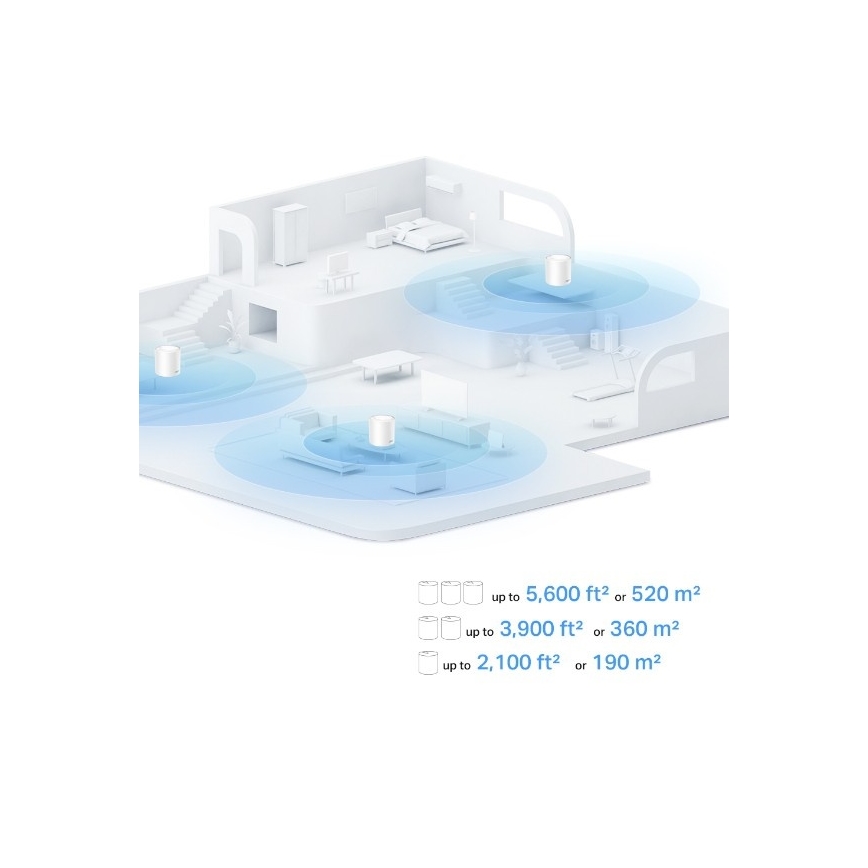 TP-Link - Komplet 3x Wi-Fi 6 mesh sistem za celoten dom Deco X10