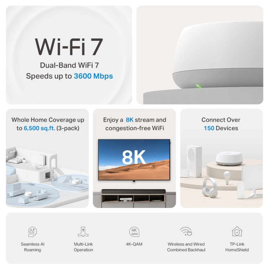 TP-Link - KOMPLET 3x Wi-Fi 7 mesh sistem za celotno hišo Deco BE22
