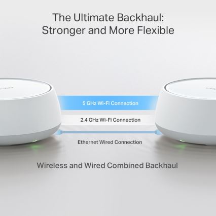 TP-Link - KOMPLET 3x Wi-Fi 7 mesh sistem za celotno hišo Deco BE22