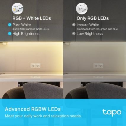 TP-Link - LED RGBW zatemljiv trak 5 m LED/24W/230V Wi-Fi