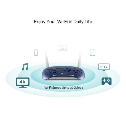 TP-Link - Modem in usmerjevalnik 300Mbps Wireless N VDSL/ADSL TD-W9960 Wi-Fi
