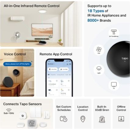 TP-Link - Pametni infrardečni Wi-Fi hub