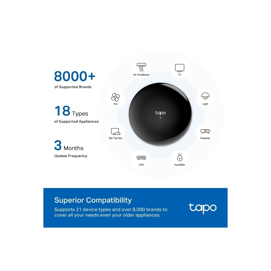 TP-Link - Pametni infrardečni Wi-Fi hub