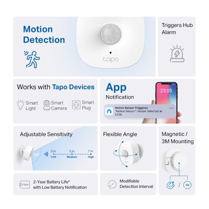 TP-Link - Pametni senzor gibanja 1xCR2450 Wi-Fi