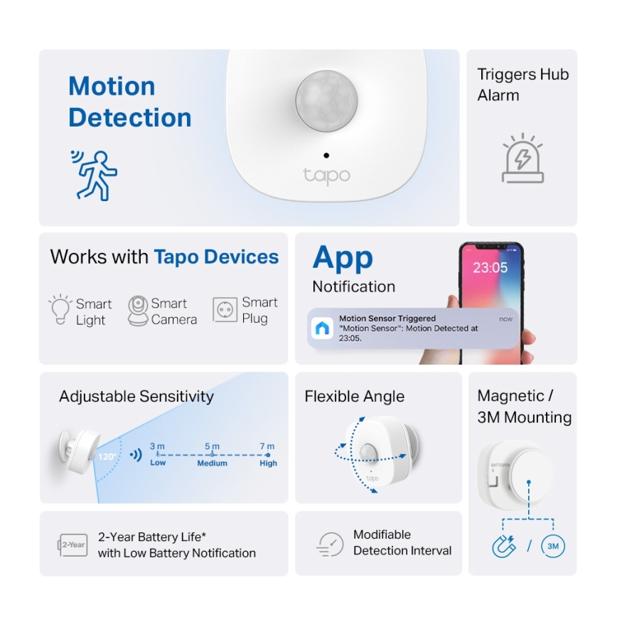 TP-Link - Pametni senzor gibanja 1xCR2450 Wi-Fi