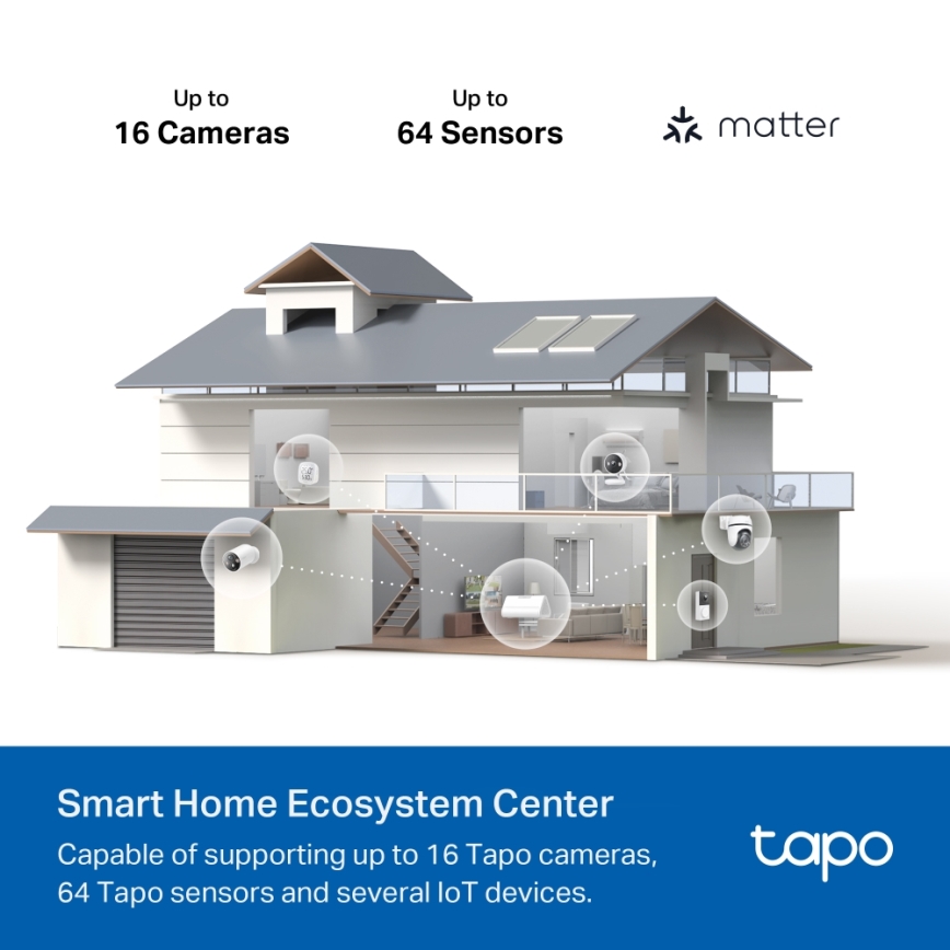 TP-Link - Pametna osnovna postaja MATTER HomeBase