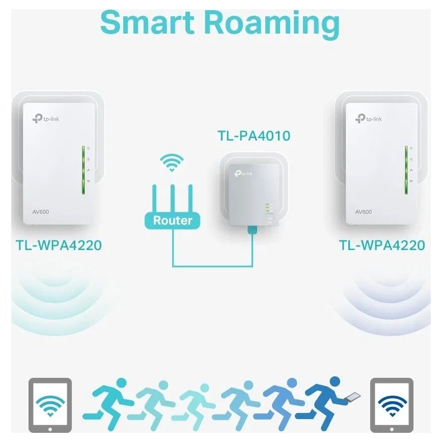 TP-Link - Powerline Wi-Fi komplet