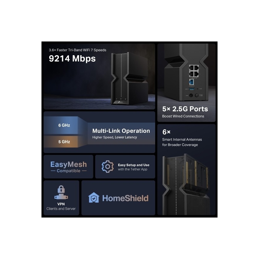 TP-Link - tri-pasovni Wi-Fi 7 usmerjevalnik Archer BE550