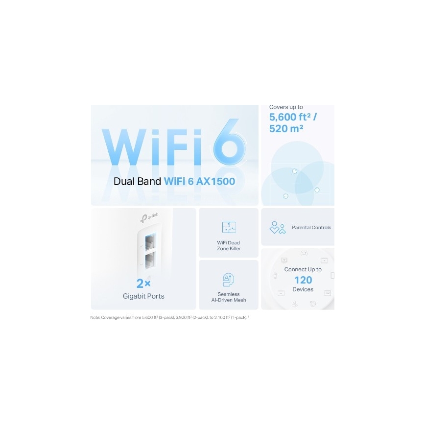 TP-Link - Wi-Fi 6 mesh sistem za celoten dom