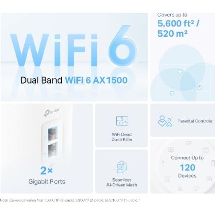 TP-Link - Wi-Fi 6 mesh sistem za celotno gospodinjstvo Deco X10