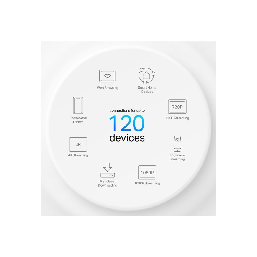 TP-Link - Wi-Fi 6 mesh sistem za celotno gospodinjstvo Deco X10