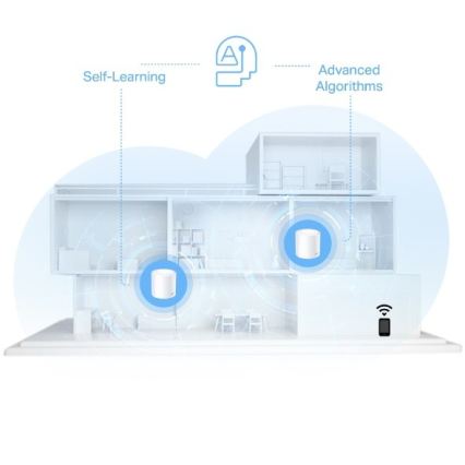 TP-Link - Wi-Fi 6 mesh sistem za celotno gospodinjstvo Deco X10