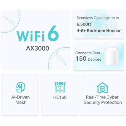 TP-Link - Wi-Fi 6 mesh sistem za celotno gospodinjstvo