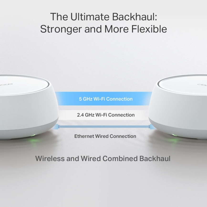 TP-Link - Wi-Fi 7 mesh sistem za celoten dom Deco BE22