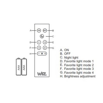 Trio - LED RGB Zatemnitvena stropna svetilka DICAPO 5xLED/3W/230V 3000-5000K + Daljinski upravljalnik