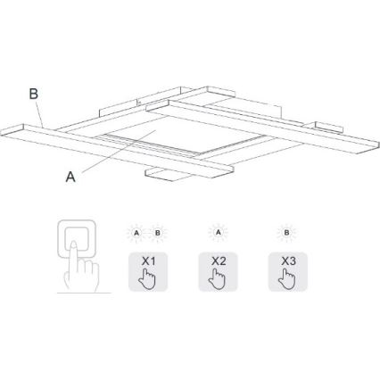 Trio - LED Zatemnitvena stropna svetilka BELFAST LED/18W/230V + LED/14W