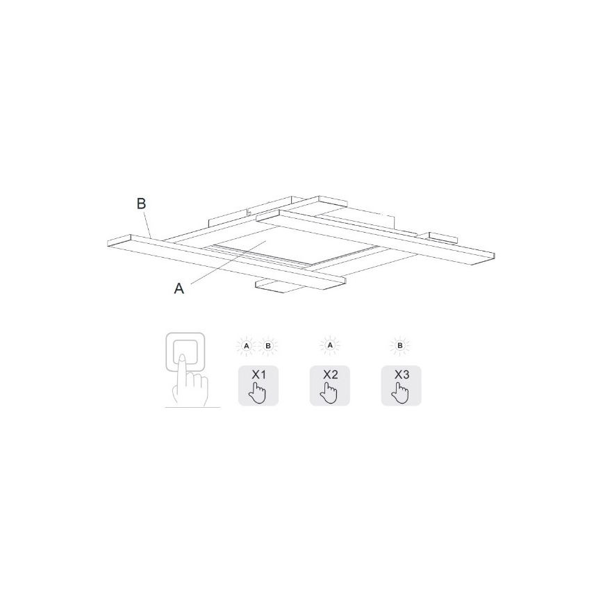 Trio - LED Zatemnitvena stropna svetilka BELFAST LED/18W/230V + LED/14W