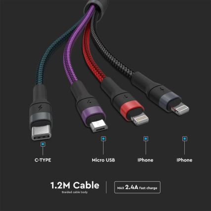 USB kabel USB-A / USB Lightning / MicroUSB / USB-C 1,2m multicolor