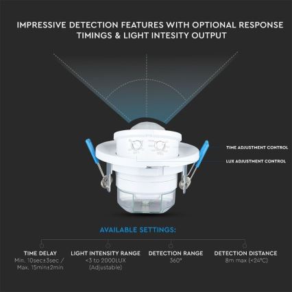 Vgradni senzor gibanja PIR 360° 400W/230V bela