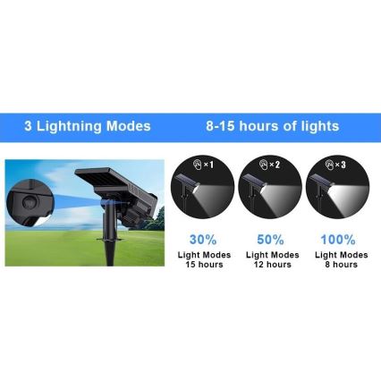 Viking - LED solarna svetilka LED/1W/3,7V IP65 6000K 2200 mAh