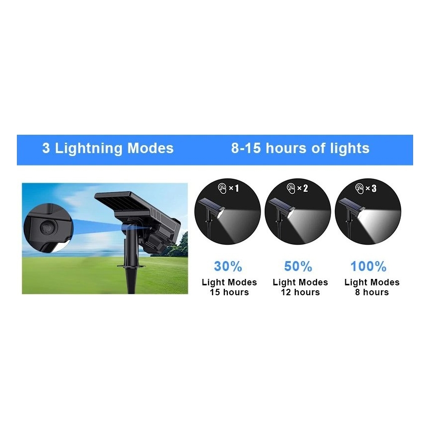Viking - LED solarna svetilka LED/1W/3,7V IP65 6000K 2200 mAh