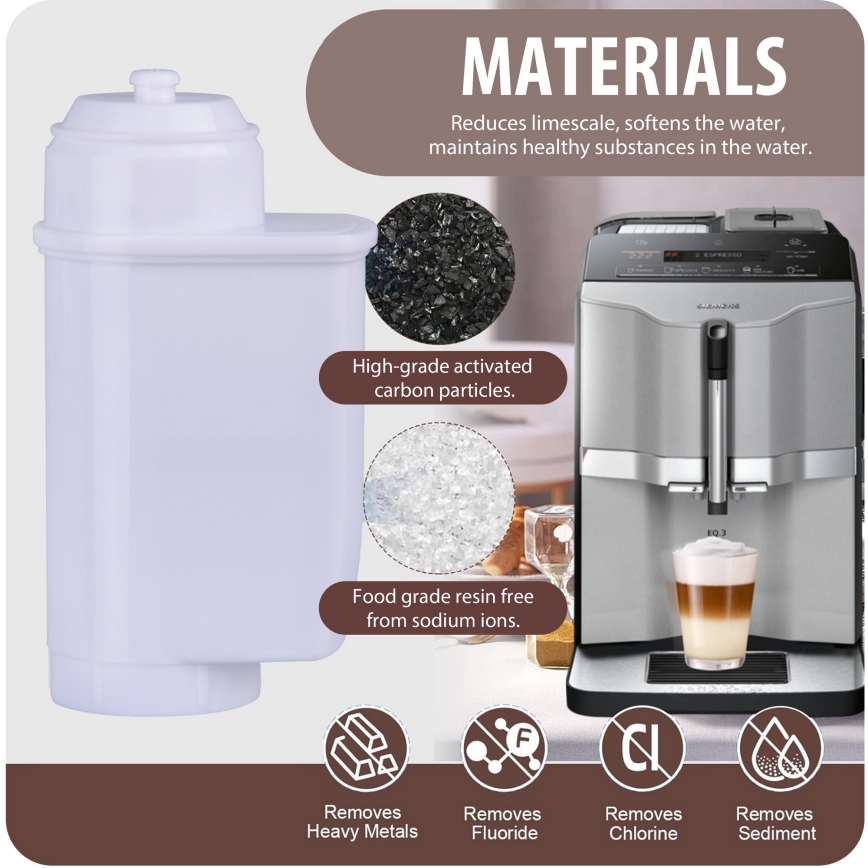 Winner Group - Filter za kavne aparate Bosch, Siemens